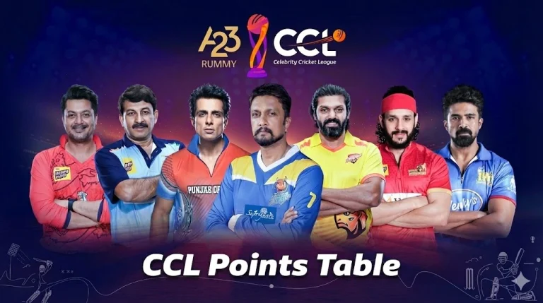 CCL Points Table 2026: CCL 2026 Standings – CCL 2026 Ranking
