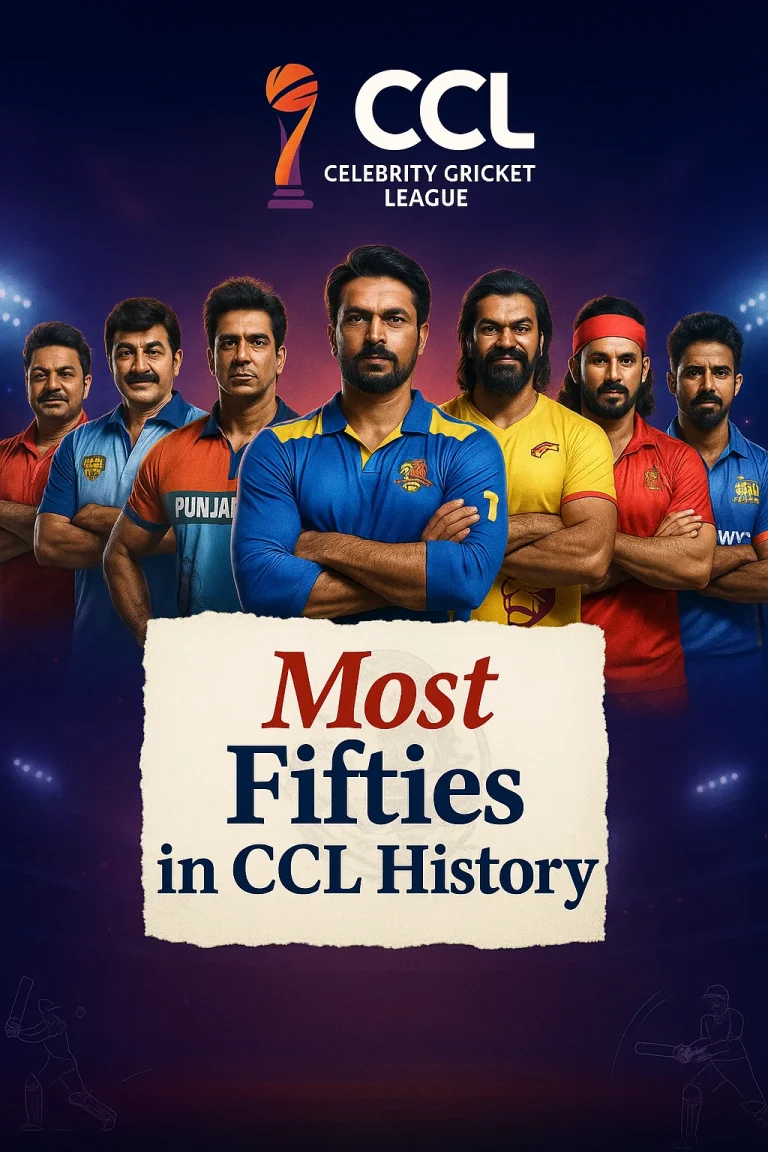 Most Fifties in CCL History