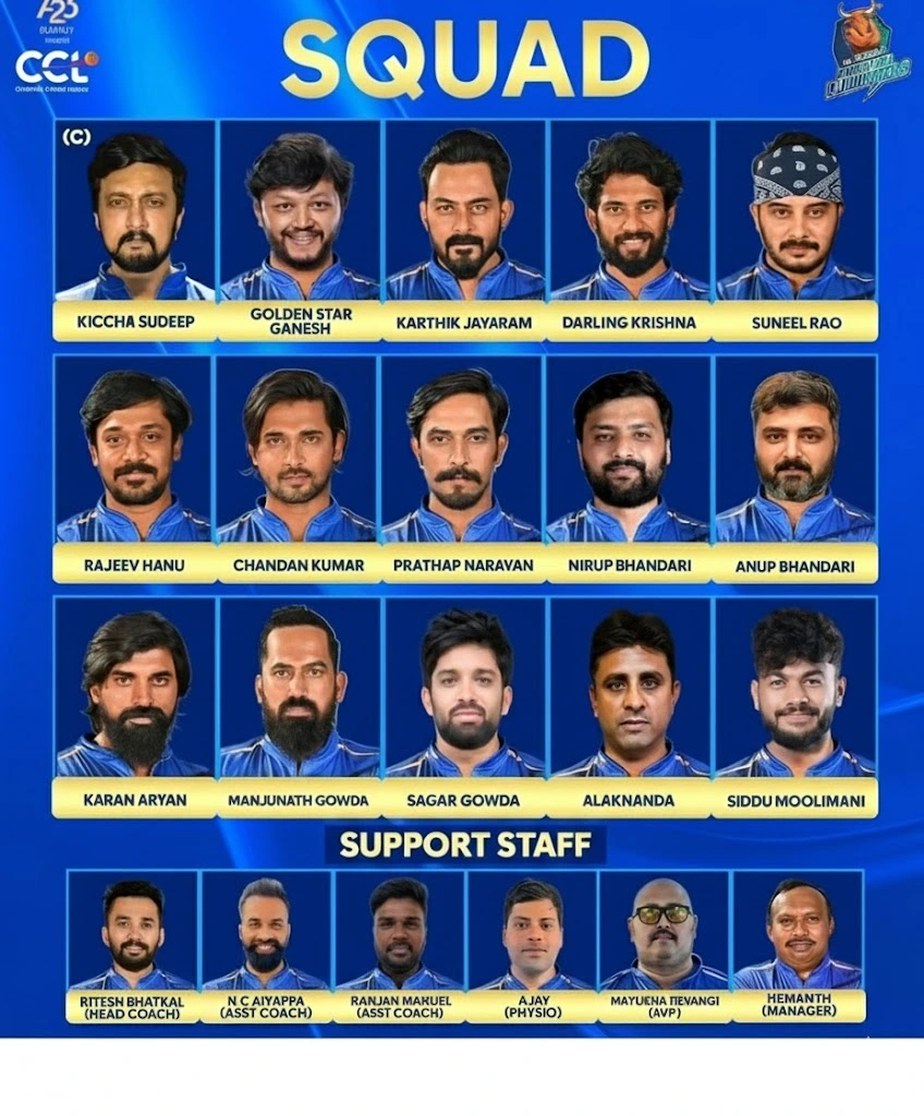 Karnataka Bulldozers Squad CCL 2026: Karnataka Bulldozers Players List
