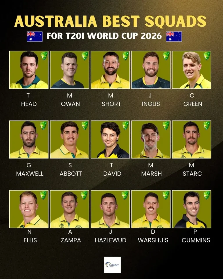 Australia Team Squad T20 World Cup 2026 | AUS Team Squad T20 WC
