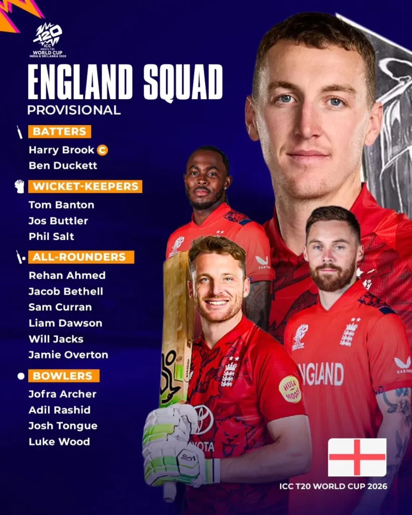 England Team Squad T20 World Cup 2026 | ENG Team Squad T20 WC