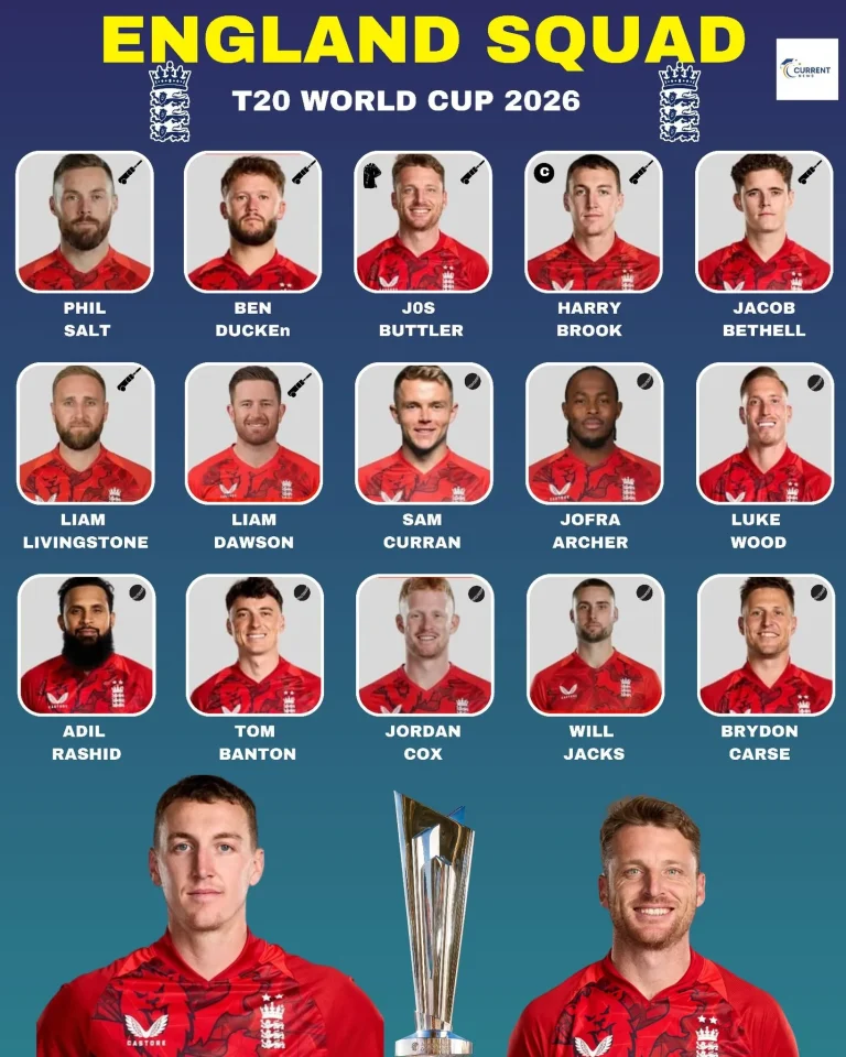 England Team Squad T20 World Cup 2026 | ENG Team Squad T20 WC