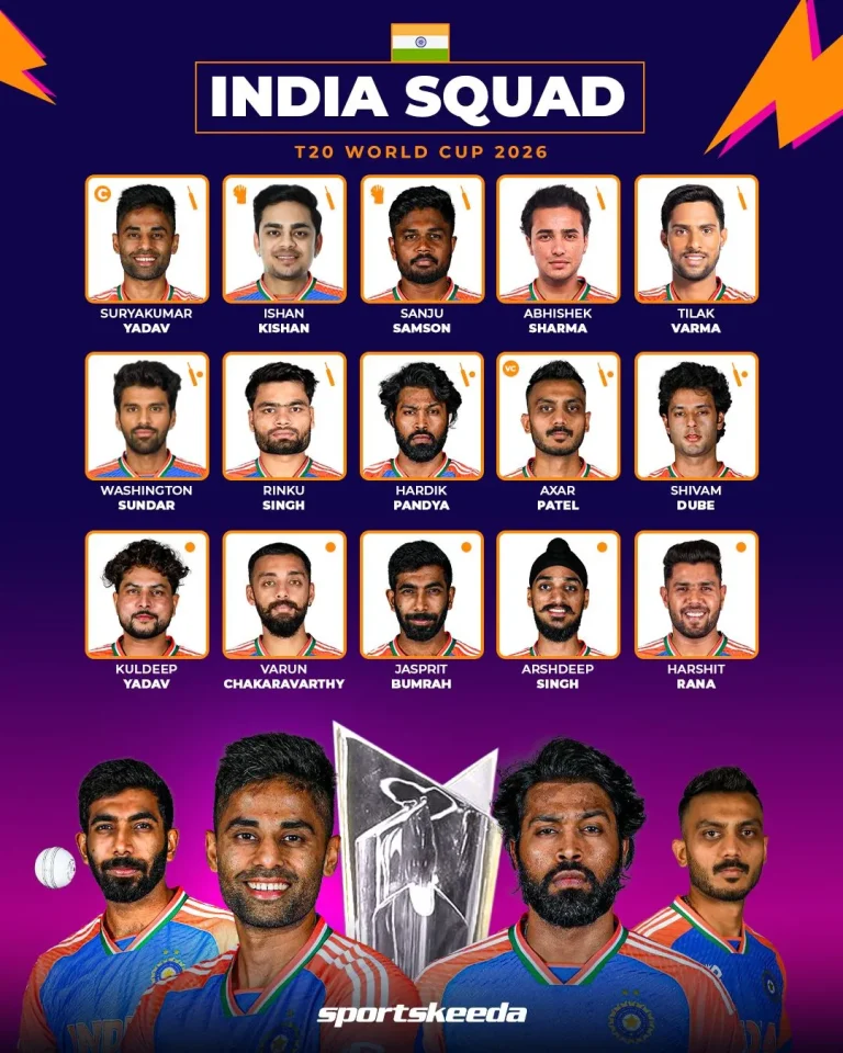 India Team Squad for T20 World Cup 2026 | IND Team Squad T20 WC