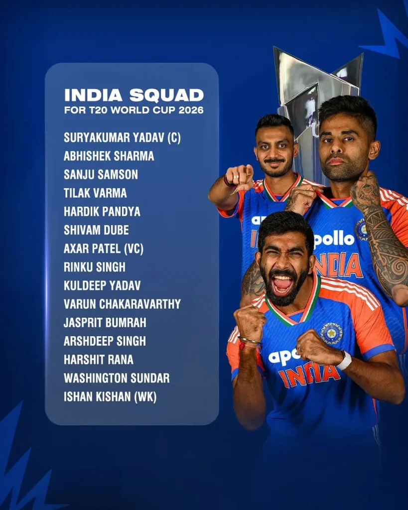 India Team Squad for T20 World Cup 2026 | IND Team Squad T20 WC