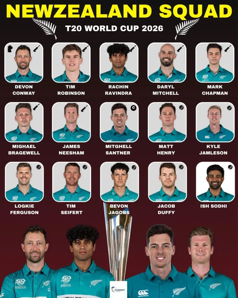 New Zealand Team Squad T20 World Cup 2026 | NZ Team Squad T20 WC