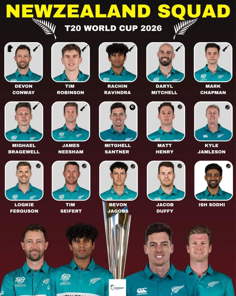 New Zealand Team Squad T20 World Cup 2026 | NZ Team Squad T20 WC