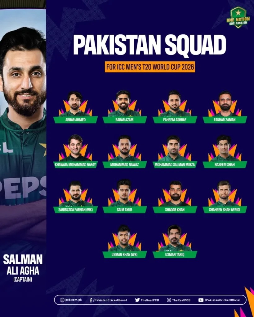 Pakistan Team Squad for ICC T20 World Cup 2026 | PAK Team Squad T20 WC