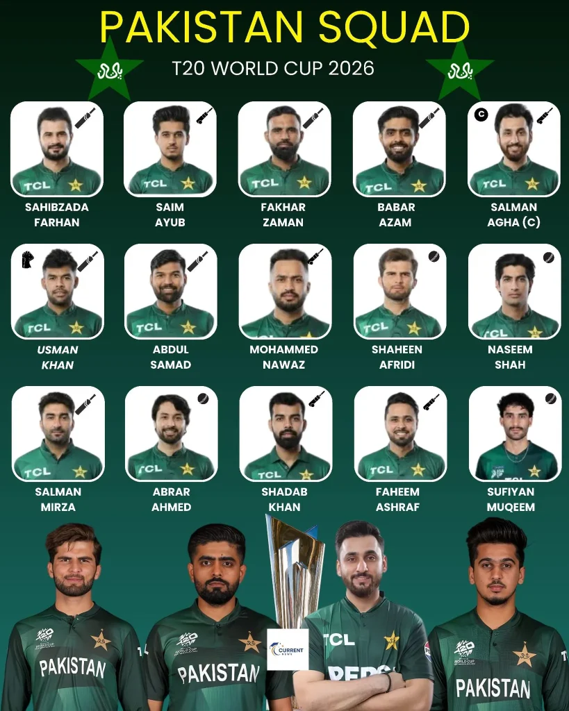 Pakistan Team Squad for ICC T20 World Cup 2026 | PAK Team Squad T20 WC